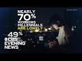 Download Lagu Loneliness survey finds young generations are lonelier than boomers
