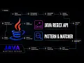 Java Pattern and Matcher Classes Regex Data Extraction Java Mastery Series