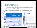 4 3 Patterns and Nonlinear Functions