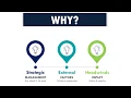 PESTLE Analysis Short by the InvisbleConsultant co uk