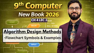 Algorithm design methods flowchart explained