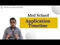 The BEST Medical School Application Timeline For YOU