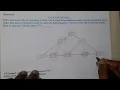 GATE CSE 2015 SET 2