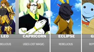 The TWO sides of zodiac celestial spirit good and evil Celestial Spirit Eclipse