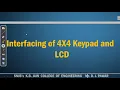 Interfacing of 4X4 KEYPAD LCD with PIC18F4520 Microcontrollers UNIT 5
