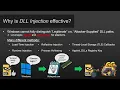 DLL Injection Explained in Six Minutes w Demonstration