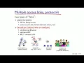 Link Layer Multiple Access Control MAC Protocols