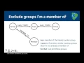 Tips and Tricks for Graph Data Modeling