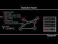 Depth First Search DFS Algorithm Graph Traversal Visualization Code Example