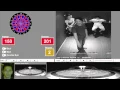 Download Lagu Zulrizan Azdan (Iceman) perfect 10 darts out