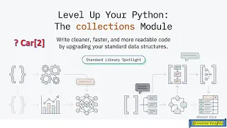 A04 PYTHON COLLECTIONS MODULE