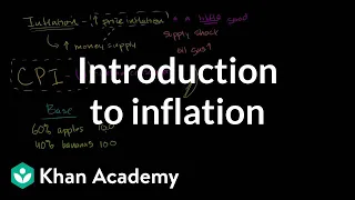 Introduction to inflation Inflation - measuring the cost of living Macroeconomics Khan Academy