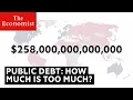 Download Lagu Public Debt: how much is too much?
