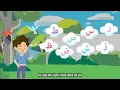 Download Lagu Lagu Alif Ba Ta (Jawi Alphabet Song) | Meet ZUL | doodleLife Kids Series #3 | Belajar Huruf Jawi