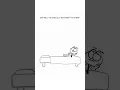 MY AD Animation Meme
