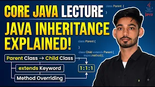Core Java Inheritance extends super Types of Inheritance Method Overriding Sudhir Sir