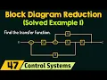 Block Diagram Reduction Solved Example 1