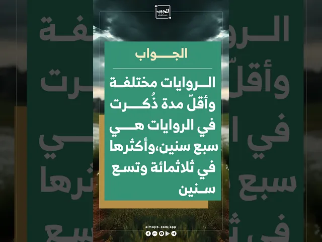 ⁣ما هي مدة حياة الإمام المنتظر (عج) بعد الظهور