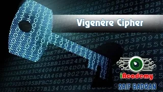 Vigenere Cipher Encryption Decryption -