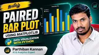 Paired Bar Plot Grouped Bar Plot using Matplotlib - Python Data Visualization Tutorial