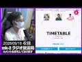 【STU48】14thシングル「冬服に着替えたら」初披露！初パフォーマンスを初見リアクション