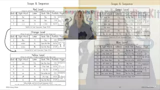 Scope and Sequence