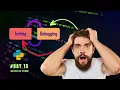 Testing vs Debugging 100 Days of Python - Day 15 Mastering Debugging and Testing in Python