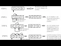 Penjelasan INSERTION SORT secara sederhana Algoritma Pemrograman 2