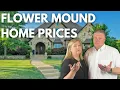 Are Flower Mound Home Prices Going Up