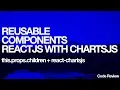 Reusable Components With Reactjs also React-Chartsjs2