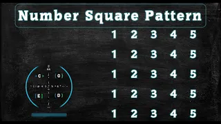 112 Number Square Pattern without any pre-defined method using while loop in Python