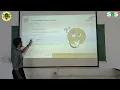 7 Javascript Assignment Operator Haripriya R SNSInstitutions