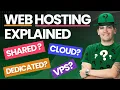 Web Hosting Explained Cloud Shared VPS And Dedicated What is The Difference