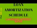 Loan Amortization Schedule with Variable Changing Interest Rate Excel