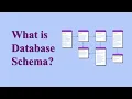 What Is a Database Schema 3-Minute Guide for Beginners