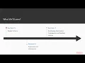Learning Selenium Testing Tools The Course Overview packtpub com