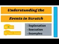 What are events Using Events in Scratch