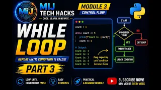 Python Loops Explained For Loop While Loop Tutorial for Beginners Part 3