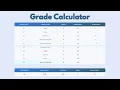 Create a Student Result System with JavaScript Marks to GPA Grade Conversion