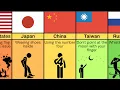 Interesting Taboos Around the World