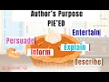 5 Easy Ways to Spot Author s Purpose