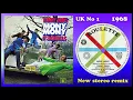 Tommy James & the Shondells - Mony Mony - 2023 stereo remix