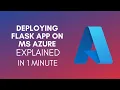 How To Deploy Flask App On Microsoft Azure 2024