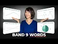 The Only IELTS Vocabulary for Academic Writing Task 1 You Need