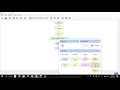 LOOPING FOR USING FLOWGORITHM