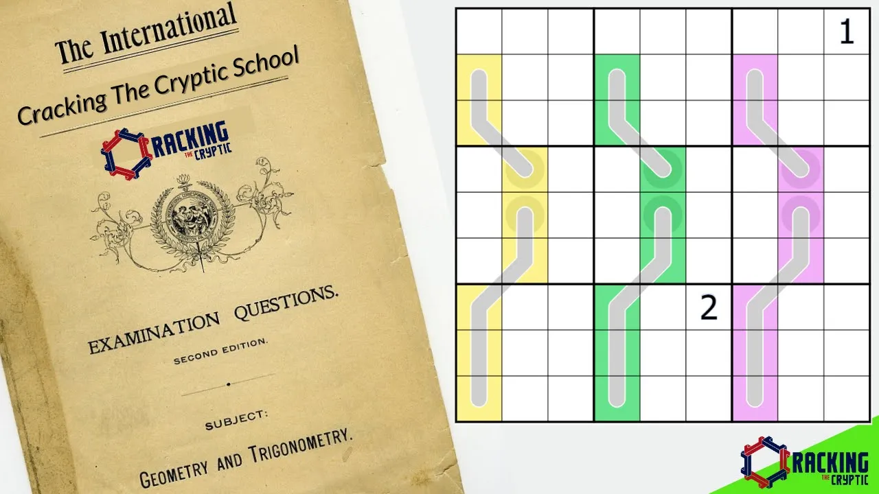 The Geometry Exam Miracle