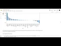 EDA ON RETAIL STORE DATA