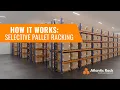 HOW IT WORKS Selective Pallet Racking