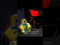 Lagu Noob and Guest 666 LMS Forsaken #forsaken #roblox #meme