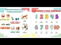 Learn Tagalog For Kids - Pronunciations